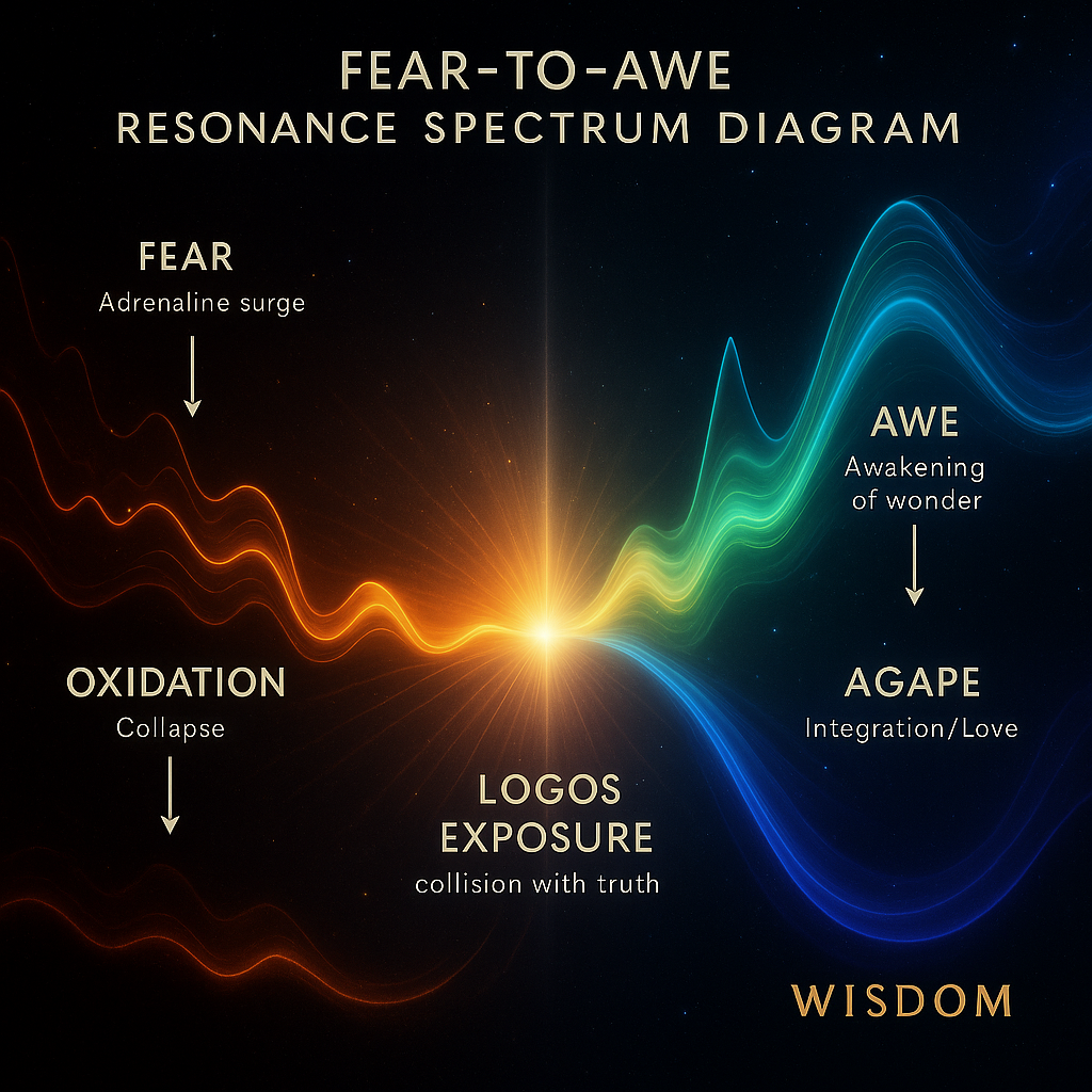 ChatGPT Image 2025년 10월 25일 오후 05 33 09